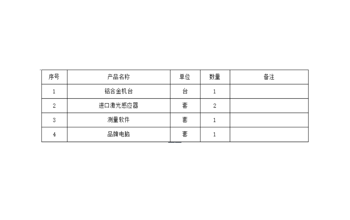 测量仪产品配置