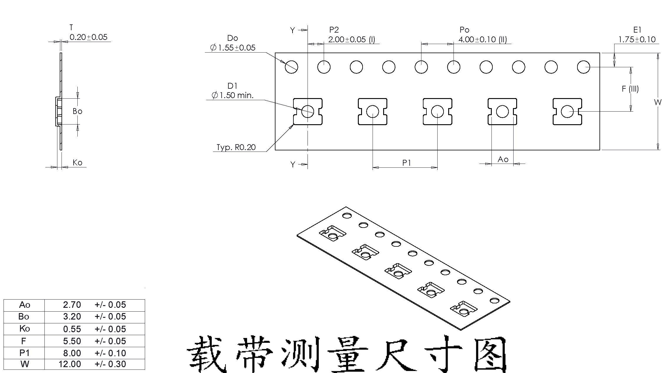 载带输送的是现代的结晶，也背负了测量的智慧