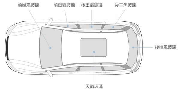 极志测量汽车玻璃翘曲度，速度快精度还高