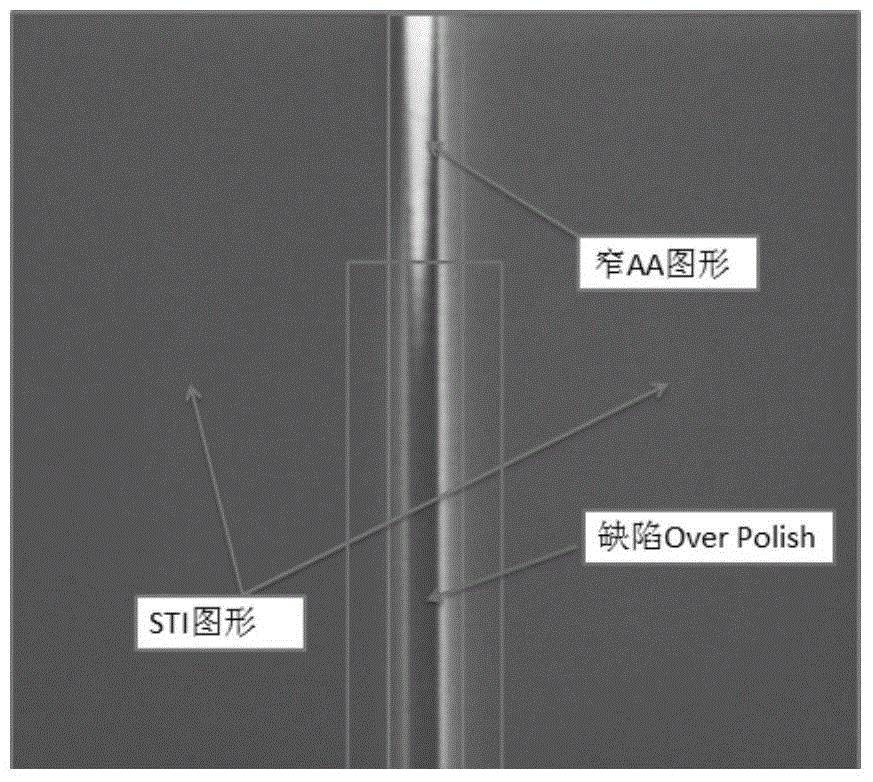 光刻掩膜版（光罩）瑕疵检测，快速高效完成