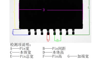 芯片pin引脚尺寸测量，多个项目包含整体同时测量|自动影像测量仪