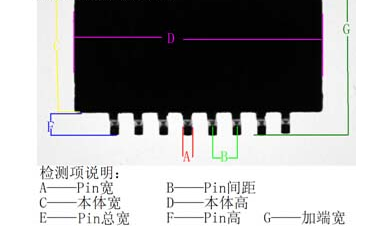 芯片pin引脚尺寸测量
