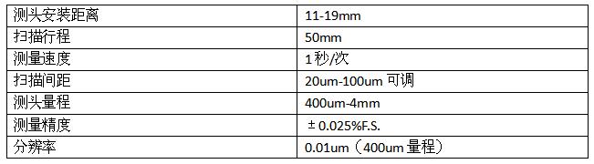 QQ截图20171225161119